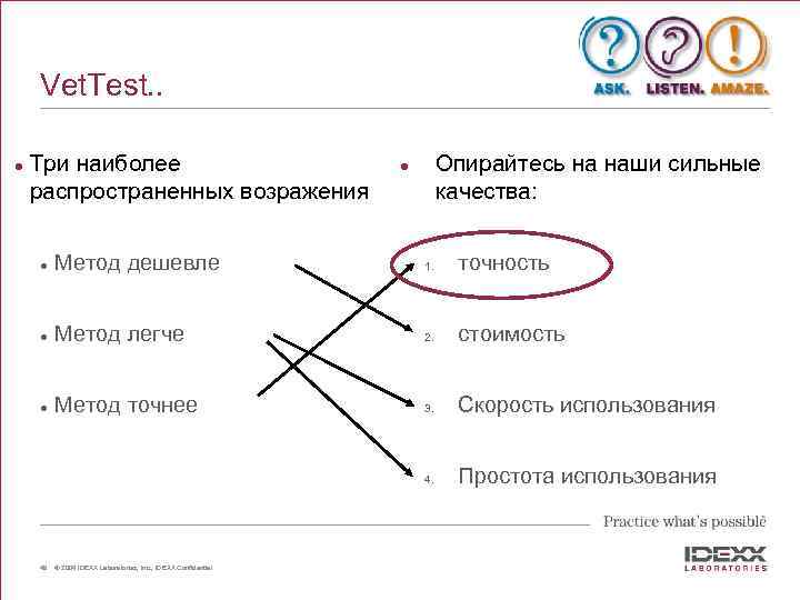 Vet. Test. . l Три наиболее распространенных возражения Опирайтесь на наши сильные качества: l