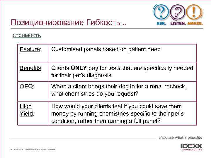 Позиционирование Гибкость. . стоимость Feature: Benefits: Clients ONLY pay for tests that are specifically