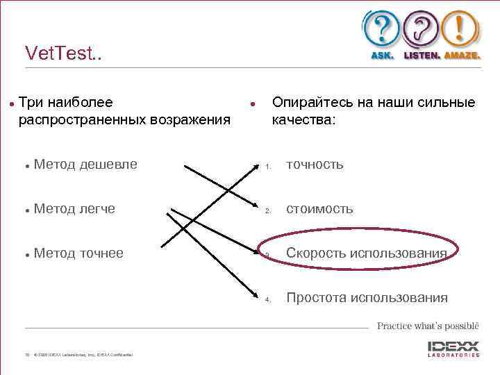 Vet. Test. . l Три наиболее распространенных возражения Опирайтесь на наши сильные качества: l