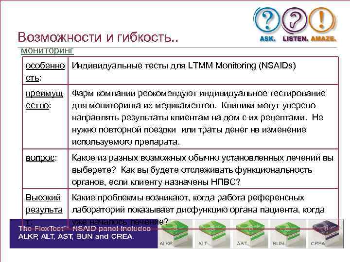 Возможности и гибкость. . мониторинг особенно Индивидуальные тесты для LTMM Monitoring (NSAIDs) сть: преимущ