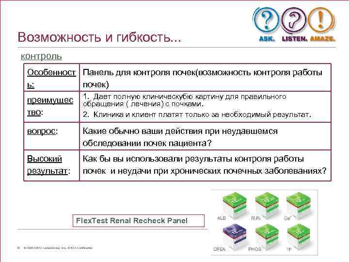 Возможность и гибкость. . . контроль Особенност Панель для контроля почек(возможность контроля работы ь: