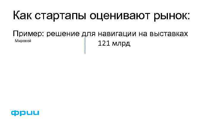 Как стартапы оценивают рынок: Пример: решение для навигации на выставках Мировой 121 млрд 