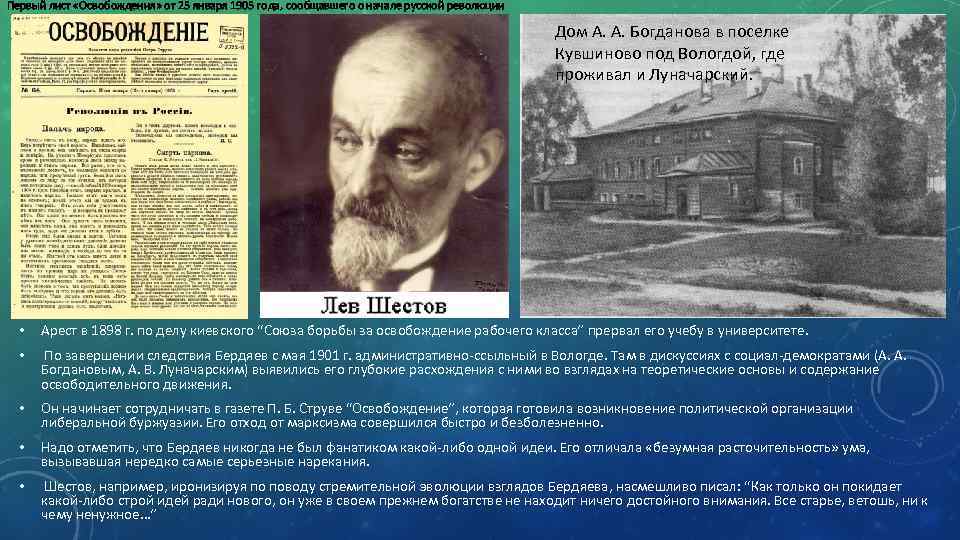 Первый лист «Освобождения» от 25 января 1905 года, сообщавшего о начале русской революции Дом