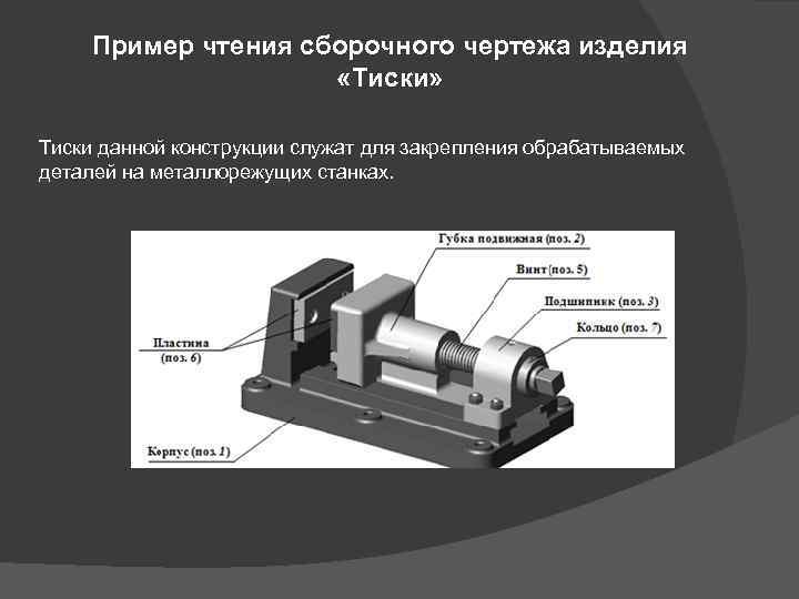 Порядок чтения сборочных чертежей конспект