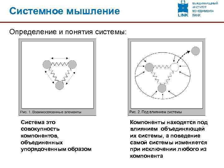 Системное мышление Определение и понятия системы: Система это совокупность компонентов, объединенных упорядоченным образом Компоненты