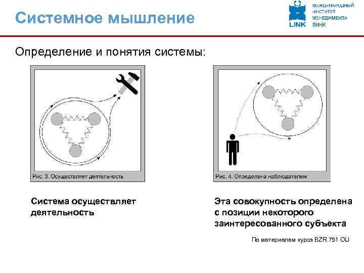 Системное мышление Определение и понятия системы: Система осуществляет деятельность Эта совокупность определена с позиции