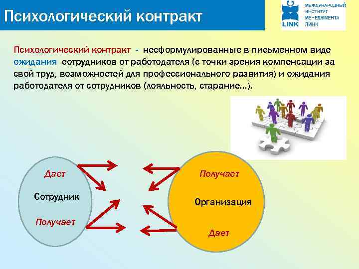 Договор на психологическое консультирование образец