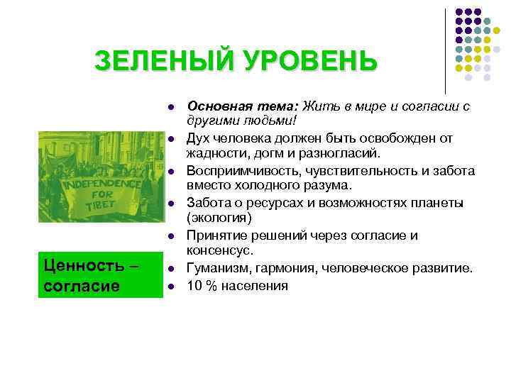 Уровень зеленый. Салатовый уровень. Культура зеленого уровня. Культуре согласия (зеленому уровню).