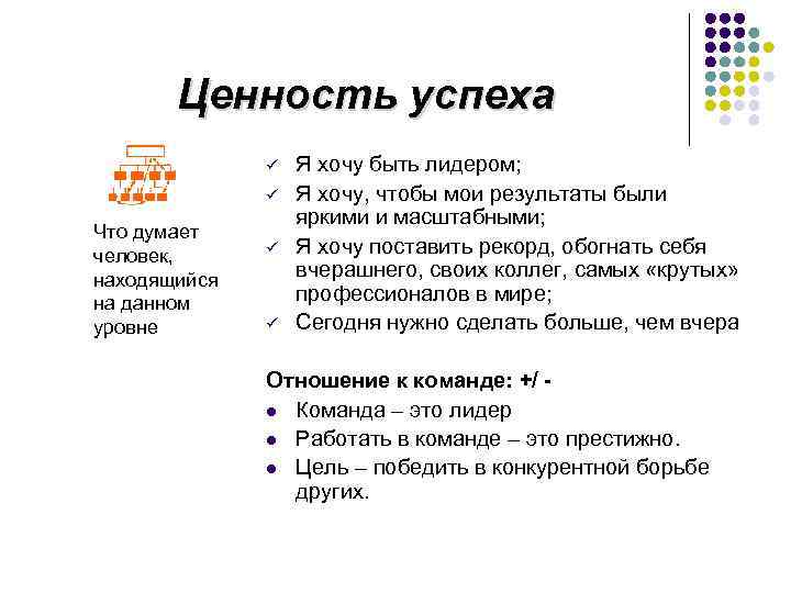 Ценность успеха ü ü Что думает человек, находящийся на данном уровне ü ü Я