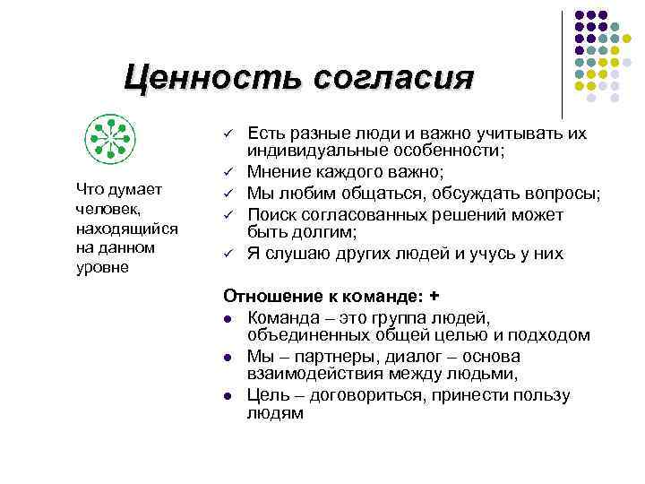 Ценность согласия ü ü Что думает человек, находящийся на данном уровне ü ü ü