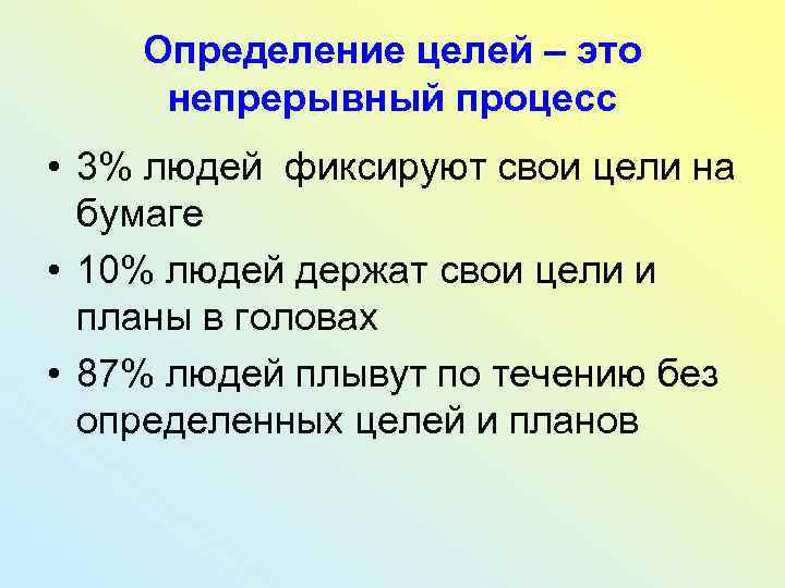 Определение целей – это непрерывный процесс • 3% людей фиксируют свои цели на бумаге