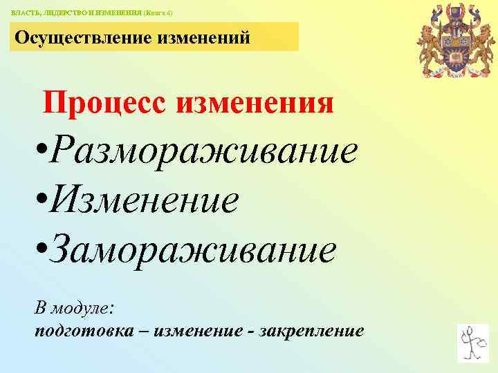 ВЛАСТЬ, ЛИДЕРСТВО И ИЗМЕНЕНИЯ (Книга 4) Осуществление изменений Процесс изменения • Размораживание • Изменение