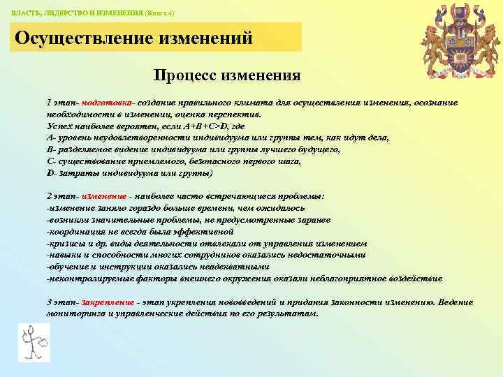 ВЛАСТЬ, ЛИДЕРСТВО И ИЗМЕНЕНИЯ (Книга 4) Осуществление изменений Процесс изменения 1 этап- подготовка- создание