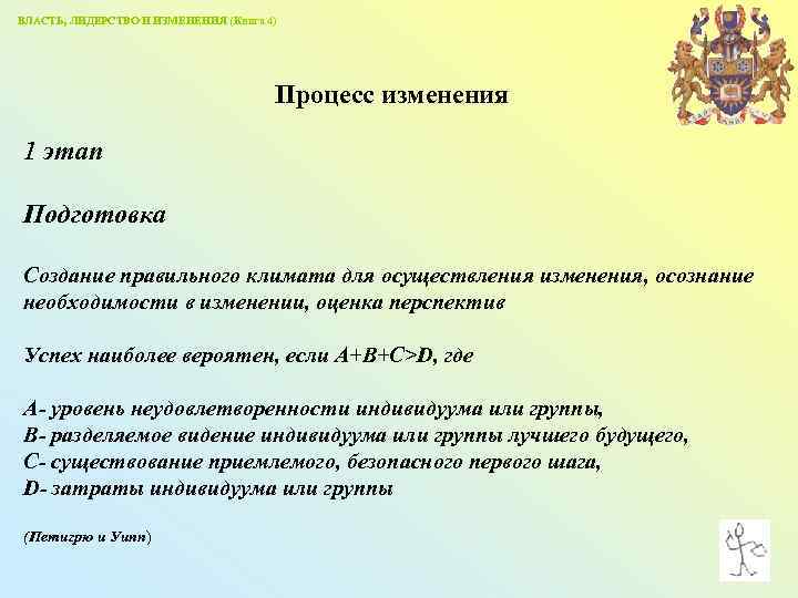 ВЛАСТЬ, ЛИДЕРСТВО И ИЗМЕНЕНИЯ (Книга 4) Процесс изменения 1 этап Подготовка Создание правильного климата
