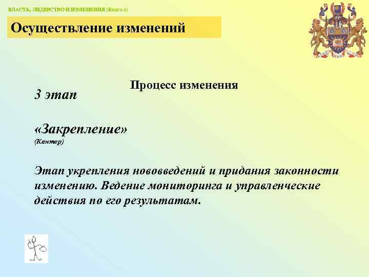 ВЛАСТЬ, ЛИДЕРСТВО И ИЗМЕНЕНИЯ (Книга 4) Осуществление изменений 3 этап Процесс изменения «Закрепление» (Кантер)