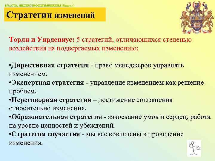 ВЛАСТЬ, ЛИДЕРСТВО И ИЗМЕНЕНИЯ (Книга 4) Стратегии изменений Торли и Уирдениус: 5 стратегий, отличающихся