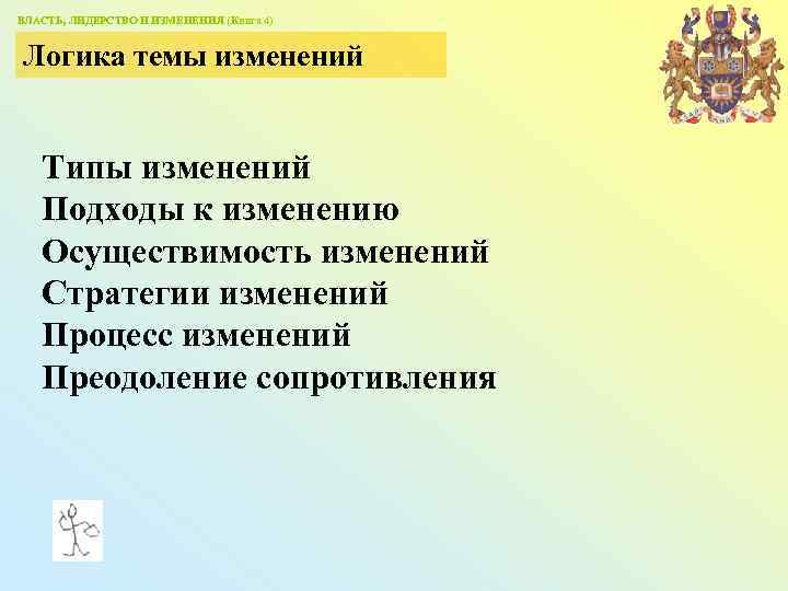 ВЛАСТЬ, ЛИДЕРСТВО И ИЗМЕНЕНИЯ (Книга 4) Логика темы изменений Типы изменений Подходы к изменению