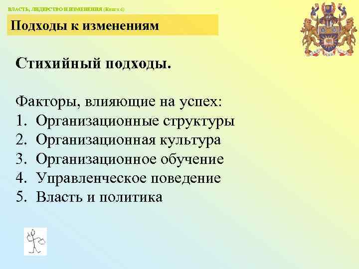 ВЛАСТЬ, ЛИДЕРСТВО И ИЗМЕНЕНИЯ (Книга 4) Подходы к изменениям Стихийный подходы. Факторы, влияющие на