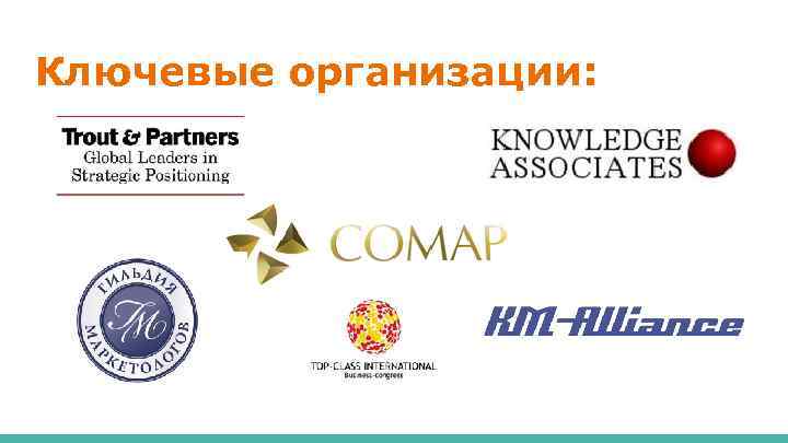 Ключевые организации: 