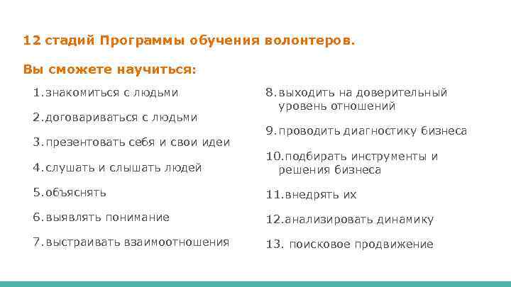 12 стадий Программы обучения волонтеров. Вы сможете научиться: 1. знакомиться с людьми 2. договариваться