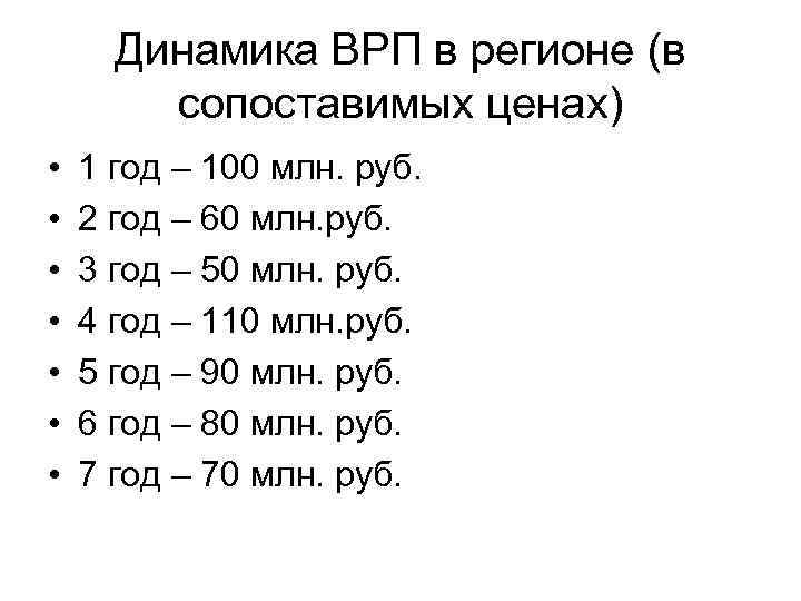 Динамика ВРП в регионе (в сопоставимых ценах) • • 1 год – 100 млн.