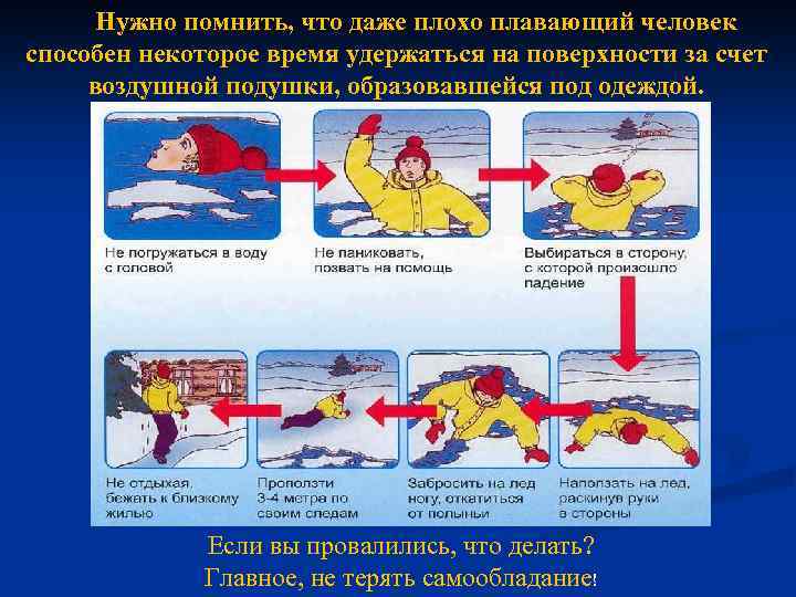 Нужно помнить, что даже плохо плавающий человек способен некоторое время удержаться на поверхности за