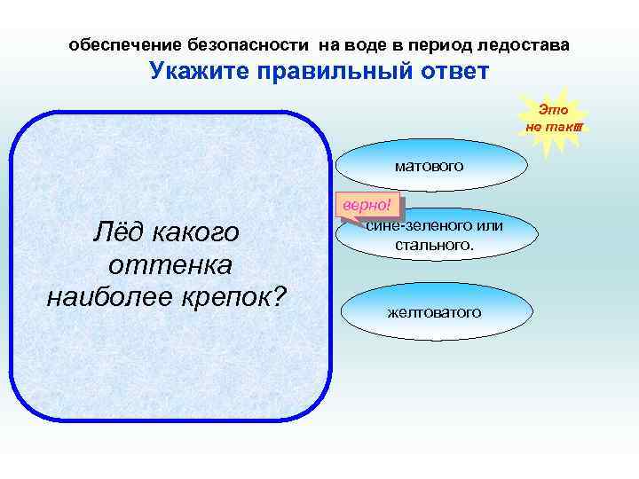 обеспечение безопасности на воде в период ледостава Укажите правильный ответ Это не так!!! матового