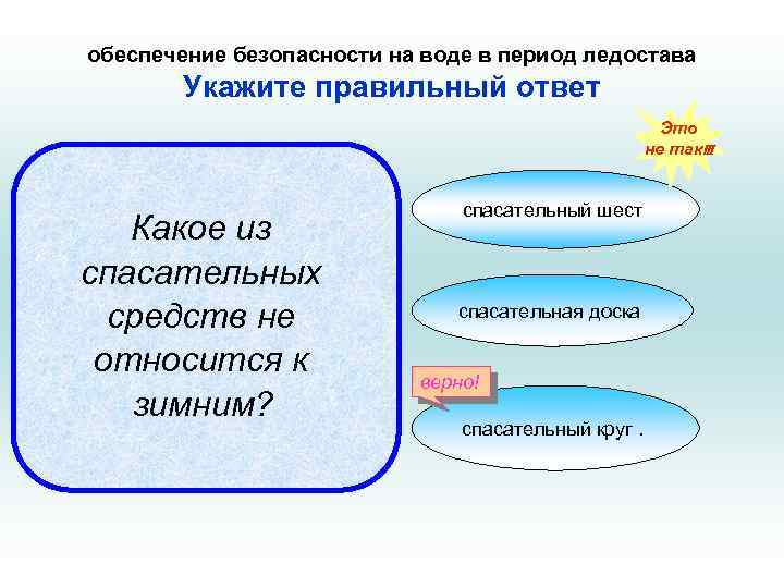 обеспечение безопасности на воде в период ледостава Укажите правильный ответ Это не так!!! Какое