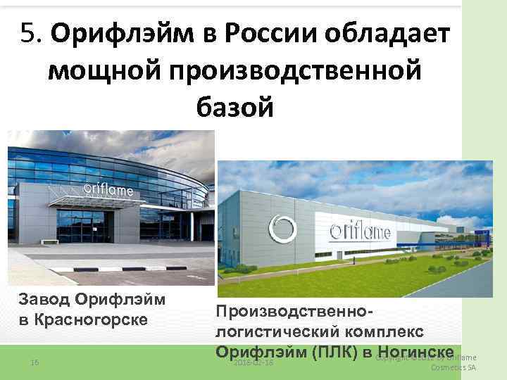 5. Орифлэйм в России обладает мощной производственной базой Завод Орифлэйм в Красногорске 16 Производственнологистический