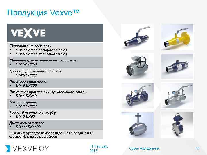 Продукция Vexve™ Шаровые краны, сталь • DN 10 -DN 800 (редуцированные) • DN 15