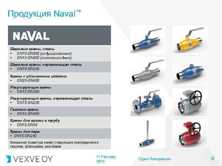 Продукция Naval™ Шаровые краны, сталь • DN 10 -DN 800 (редуцированные) • DN 15