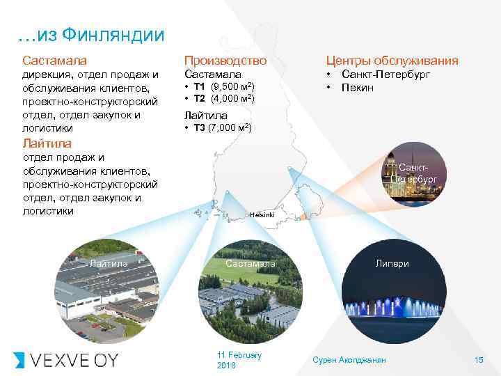 …из Финляндии Састамала Производство Центры обслуживания дирекция, отдел продаж и обслуживания клиентов, проектно-конструкторский отдел,