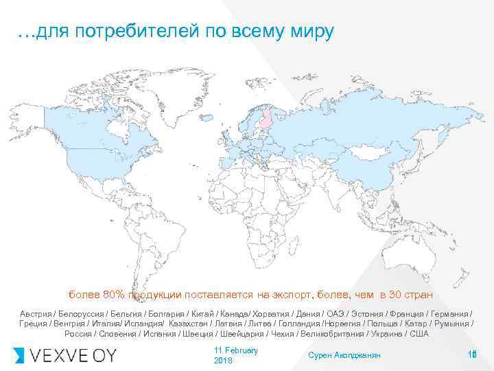 …для потребителей по всему миру более 80% продукции поставляется на экспорт, более, чем в