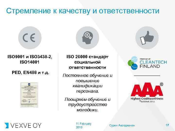 Стремление к качеству и ответственности ISO 9001 и ISO 3438 -2, ISO 14001 PED,