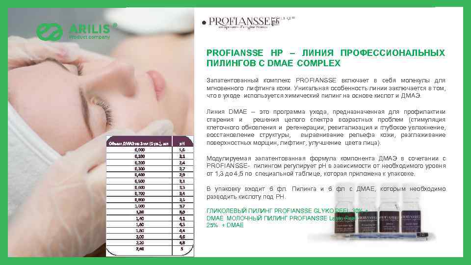 PROFIANSSE HP – ЛИНИЯ ПРОФЕССИОНАЛЬНЫХ ПИЛИНГОВ С DMAE COMPLEX Запатентованный комплекс PROFIANSSE включает в