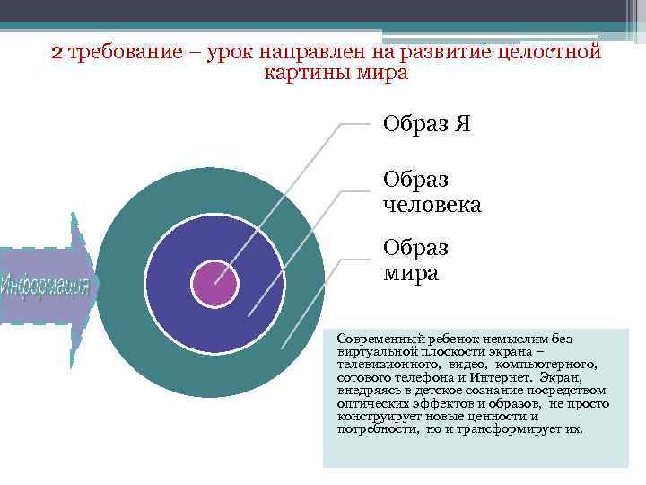 Целостный образ целостная структура