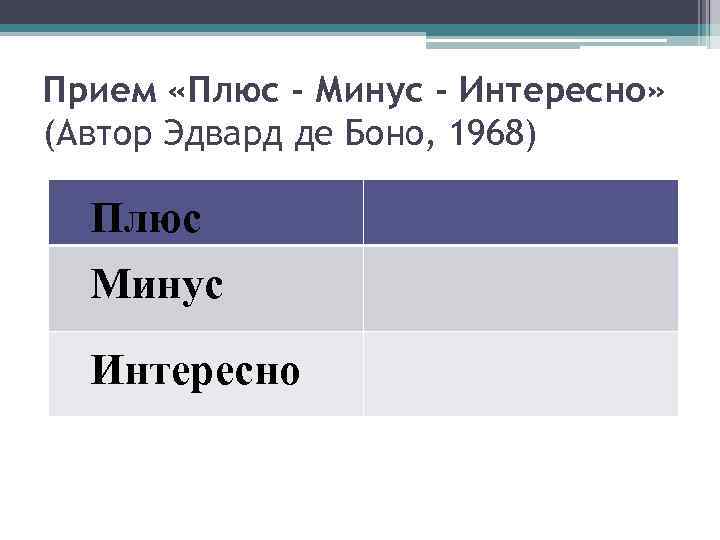 Прием «Плюс - Минус - Интересно» (Автор Эдвард де Боно, 1968) Плюс Минус Интересно