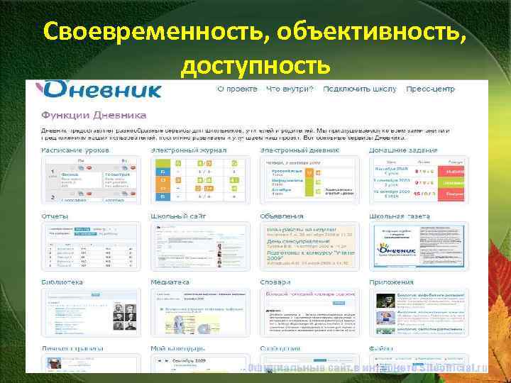 Своевременность, объективность, доступность 