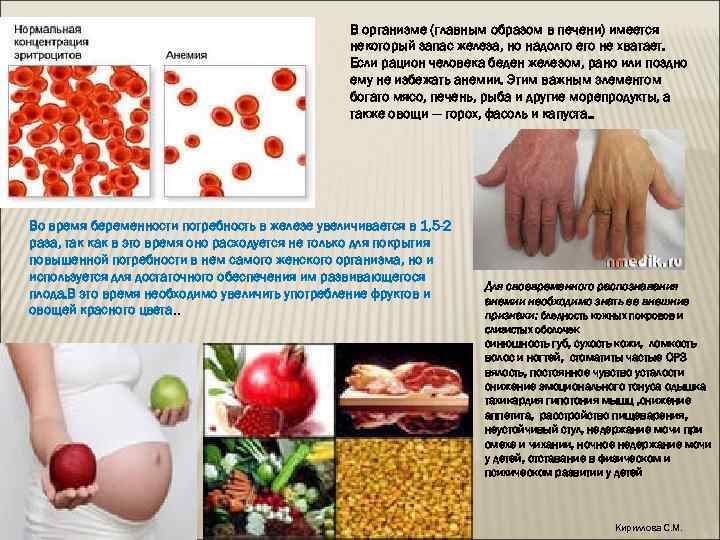 В организме (главным образом в печени) имеется некоторый запас железа, но надолго его не