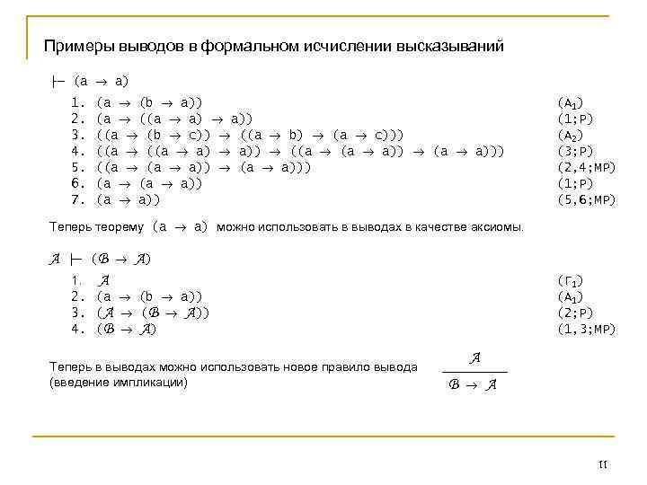 Схемы аксиом исчисления высказываний