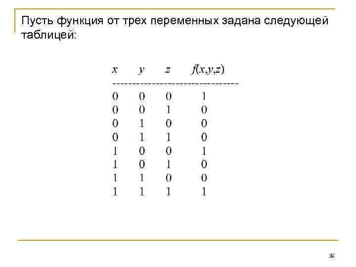 Пусть функция от трех переменных задана следующей таблицей: 36 