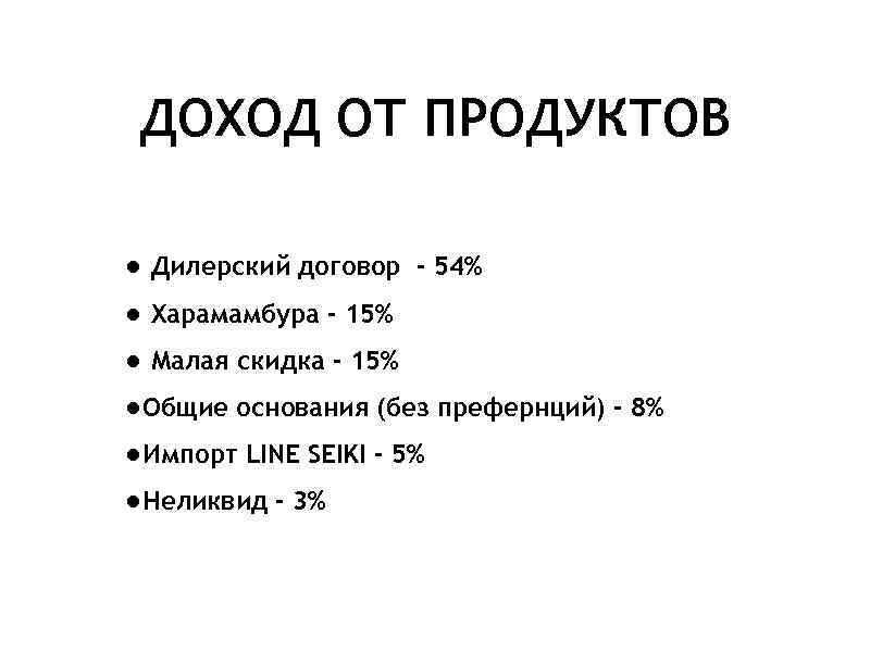 ДОХОД ОТ ПРОДУКТОВ ● Дилерский договор - 54% ● Харамамбура - 15% ● Малая