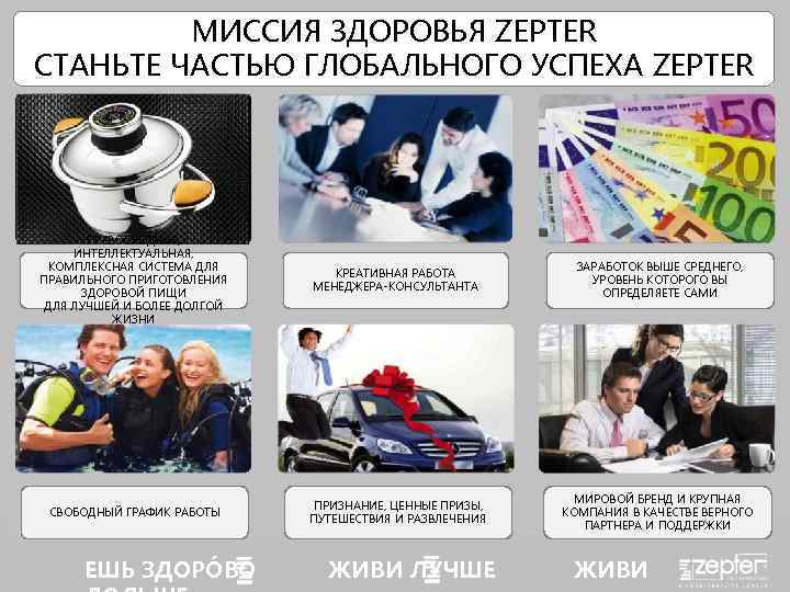 МИССИЯ ЗДОРОВЬЯ ZEPTER СТАНЬТЕ ЧАСТЬЮ ГЛОБАЛЬНОГО УСПЕХА ZEPTER ПРЕВОСХОДНАЯ, ИНТЕЛЛЕКТУАЛЬНАЯ, КОМПЛЕКСНАЯ СИСТЕМА ДЛЯ ПРАВИЛЬНОГО