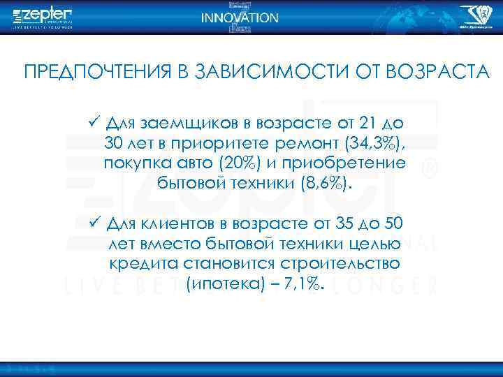  ПРЕДПОЧТЕНИЯ В ЗАВИСИМОСТИ ОТ ВОЗРАСТА ü Для заемщиков в возрасте от 21 до