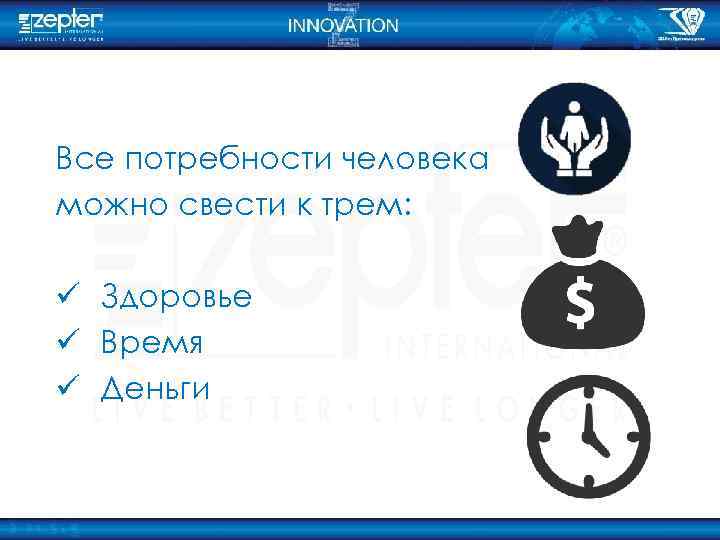 Все потребности человека можно свести к трем: ü Здоровье ü Время ü Деньги 