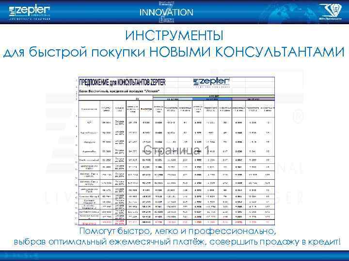 ИНСТРУМЕНТЫ для быстрой покупки НОВЫМИ КОНСУЛЬТАНТАМИ Помогут быстро, легко и профессионально, выбрав оптимальный ежемесячный