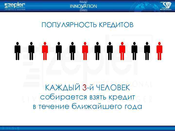 ПОПУЛЯРНОСТЬ КРЕДИТОВ КАЖДЫЙ 3 -й ЧЕЛОВЕК собирается взять кредит в течение ближайшего года 