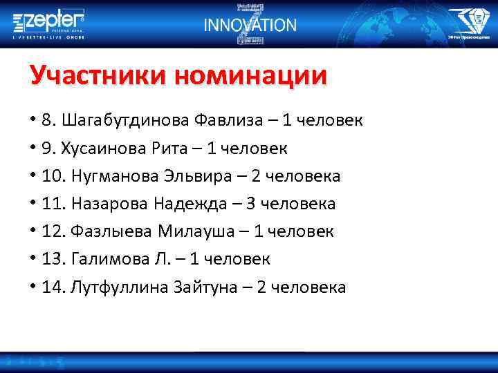 Участники номинации • 8. Шагабутдинова Фавлиза – 1 человек • 9. Хусаинова Рита –