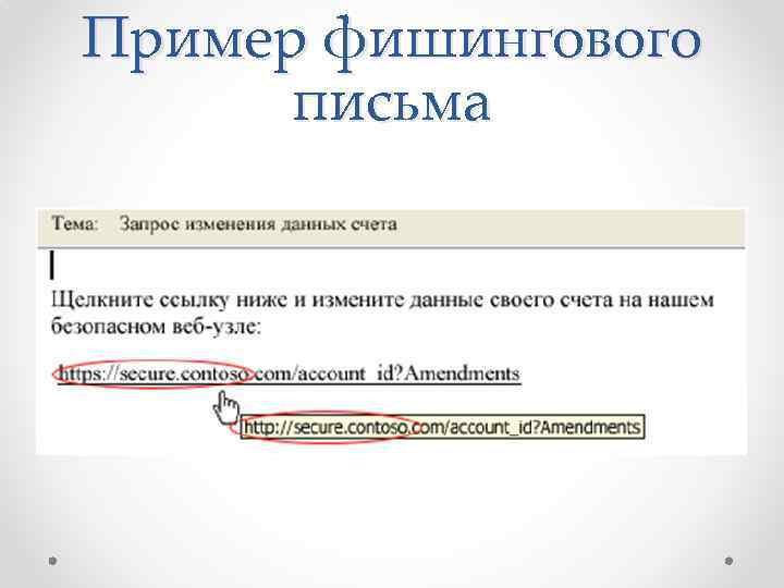 Пример фишингового письма 