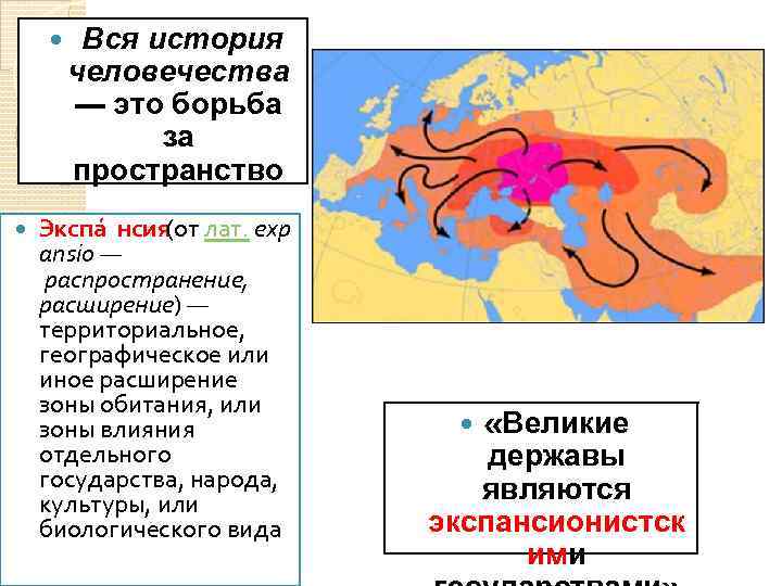  Вся история человечества — это борьба за пространство Экспа нсия (от лат. exp